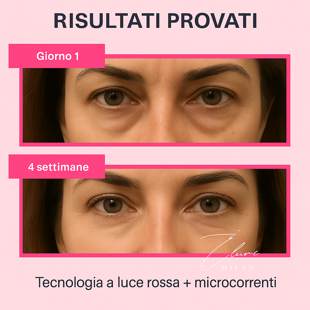LumiPur™ Occhiali Terapia a Luce Rossa per il Contorno Occhi