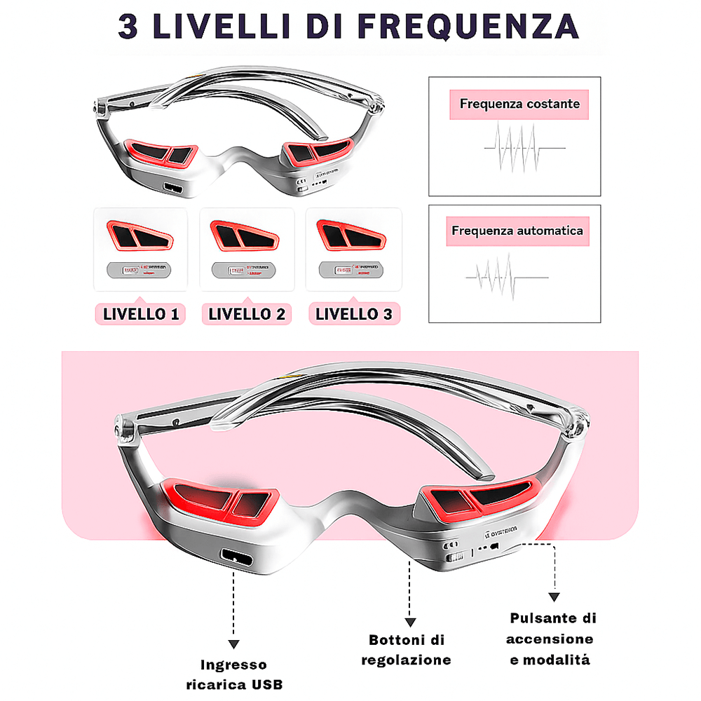 LumiPur™ Occhiali Terapia a Luce Rossa per il Contorno Occhi
